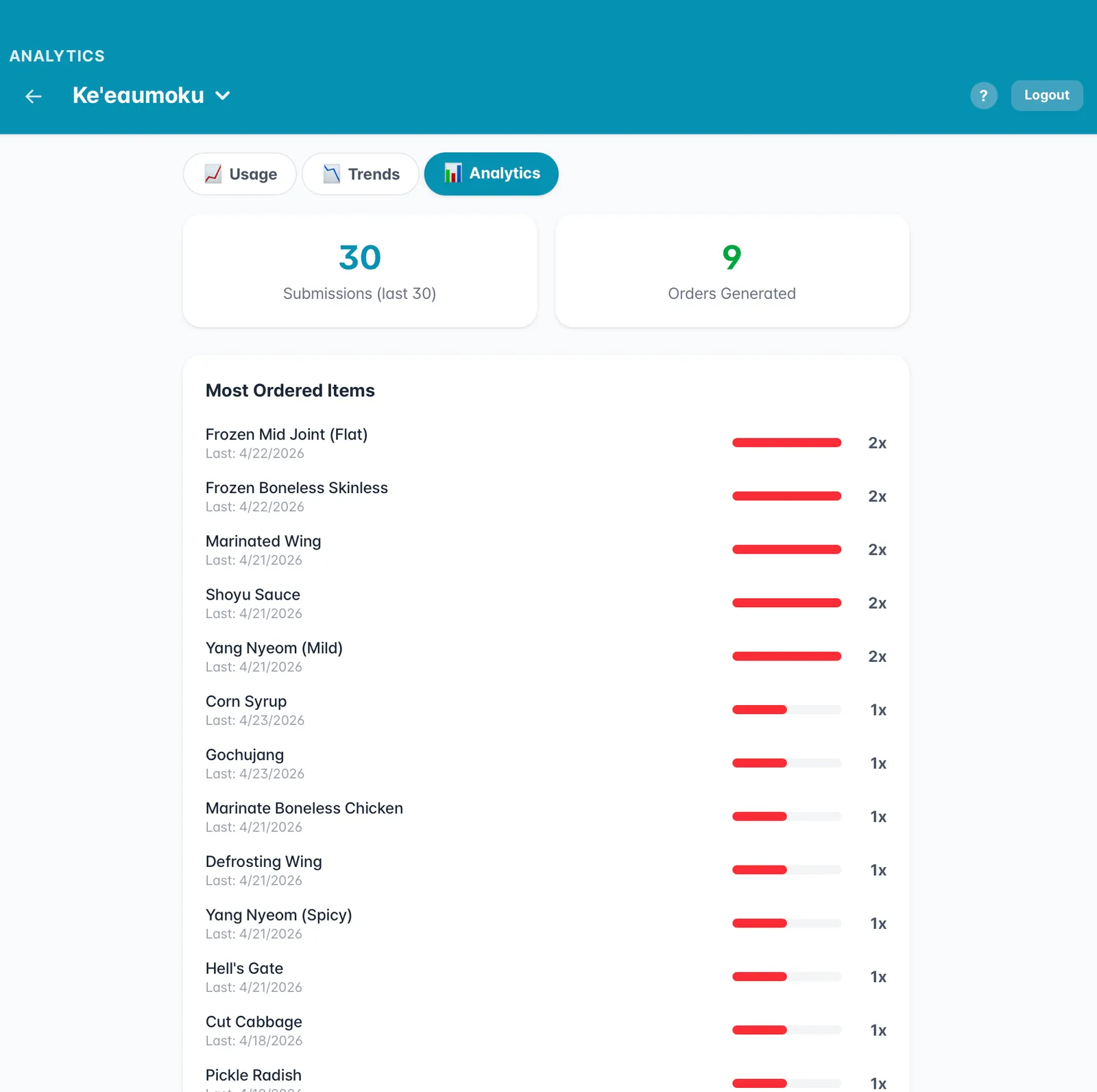 Suppliers page